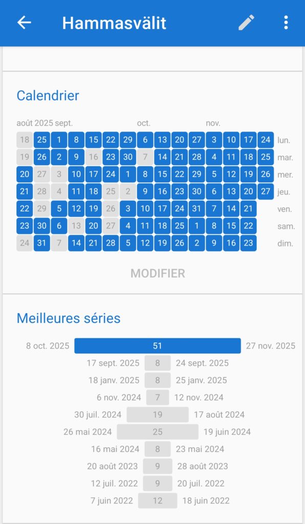 Kuva Habit Trackerista, jossa näkyyy 51:n päivän putki hammasvälien puhdistamisessa ja sekä aiemmat parhaat putket (esim. 19 ja 25).
