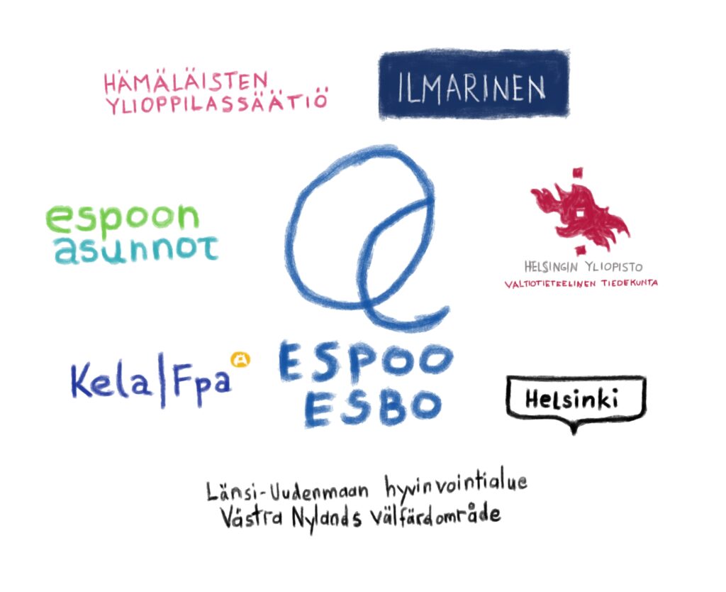 Kuvassa mm. Ilmarisen, Espoon Asuntojen, Helsingin yliopiston, Kelan, Helsingin ja Espoon kaupungin logot taiteilijat n&auml;kemyksen&auml;.