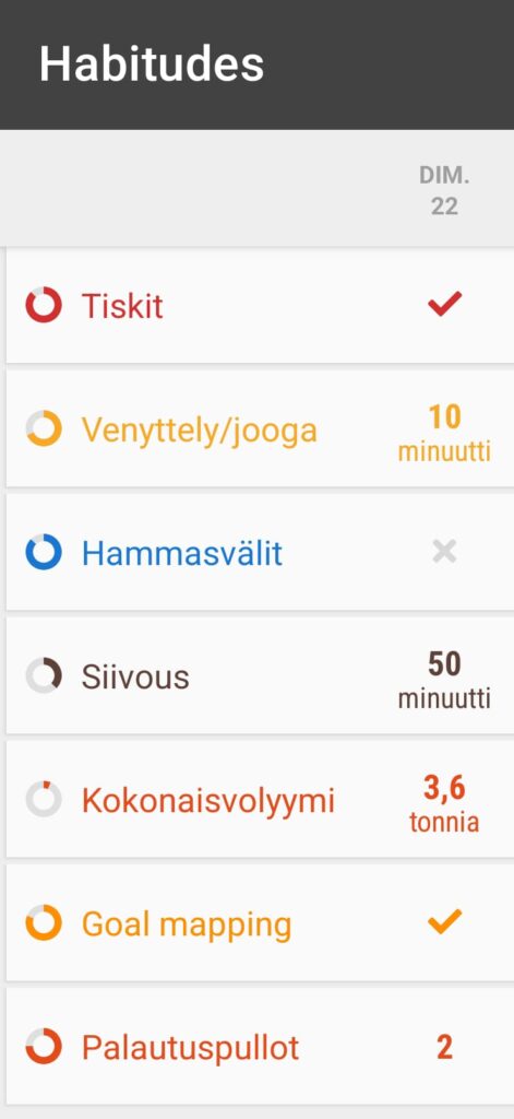 Kuva Habit Trackerista, jossa lukee rutiineita ja näkyy niihin käytetty aika tai se, tuliko se tehtyä kyseisenä päivänä.